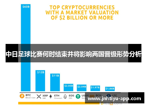 中日足球比赛何时结束并将影响两国晋级形势分析